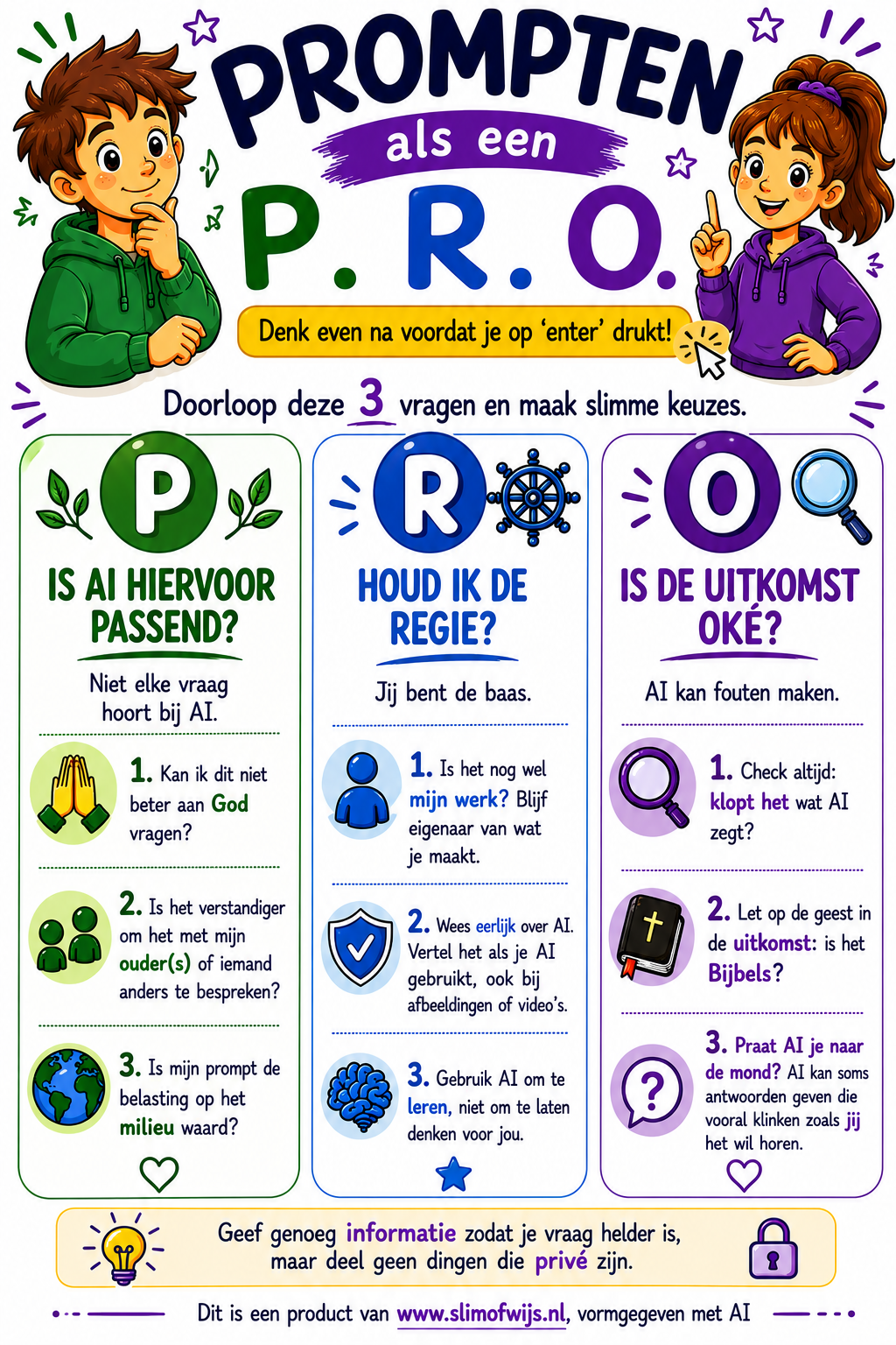 Prompten als een P.R.O.