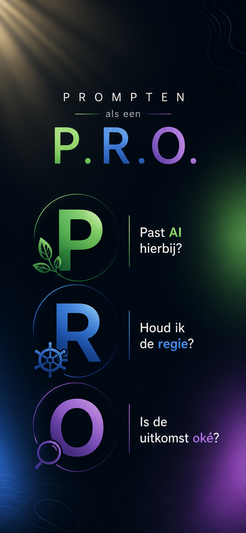 Wallpaper: Prompten als een P.R.O.